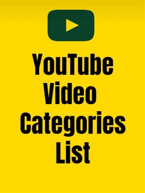 thotvid|Video Categories